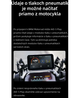 Chigee AIO Play pre BMW